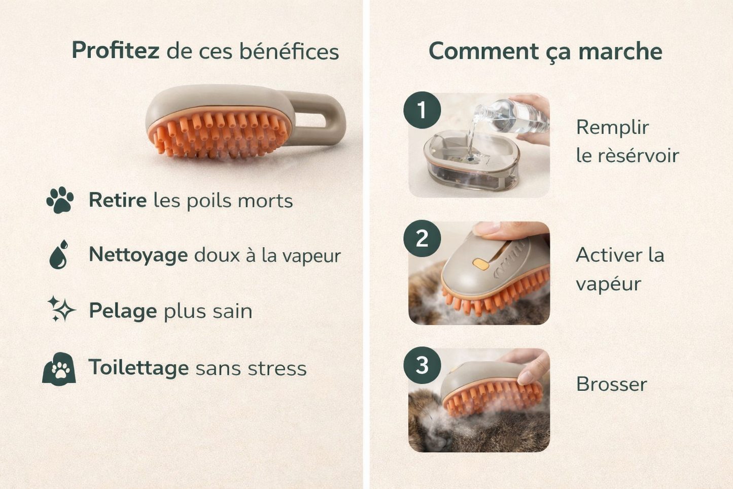 Brosse Vapeur Pelora™ pour Chats & Chiens